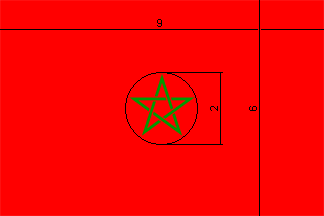 Flag of Morocco, diagram