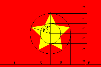 [Viet Nam (1945 Construction Sheet)]